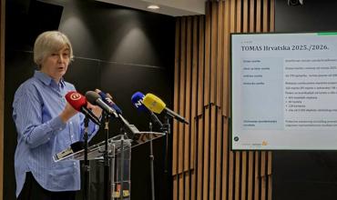 TOMAS Croatia 2025 - 2026 Survey Reveals Trends...
